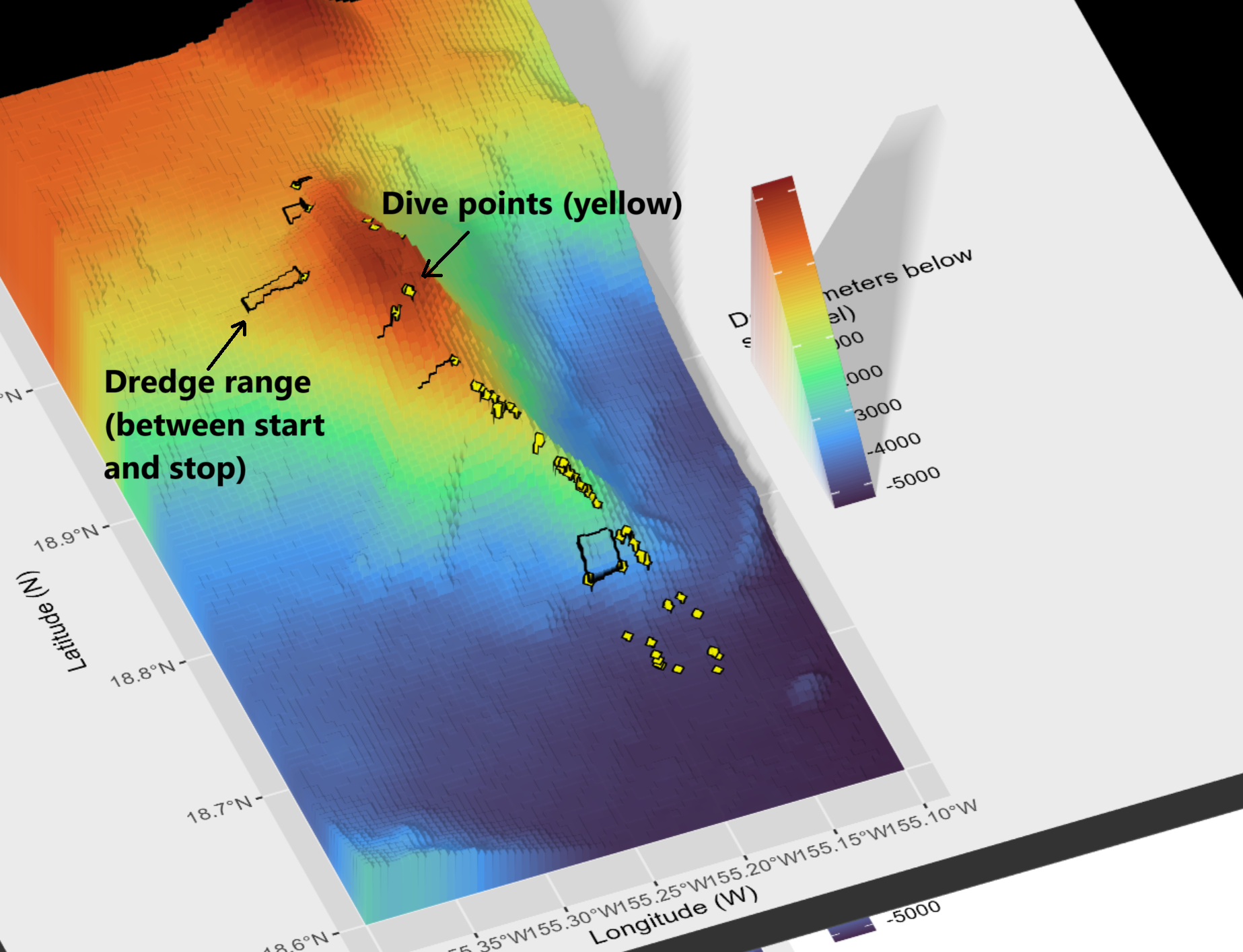 closeup of 3d visual with yellow dive points and rectangles indicating dredge ranges between start and stop
