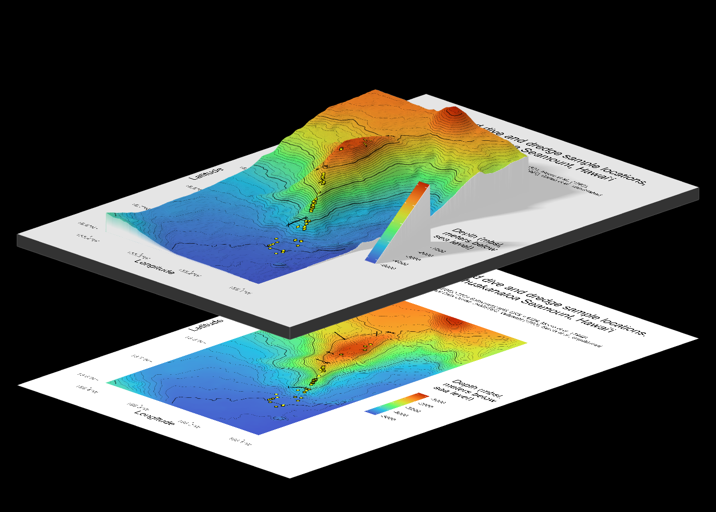 3D bathymetry of a long volcanic landform visualized above a 2-D version where both have the same color scale to designate depth from 0 to 5km depth